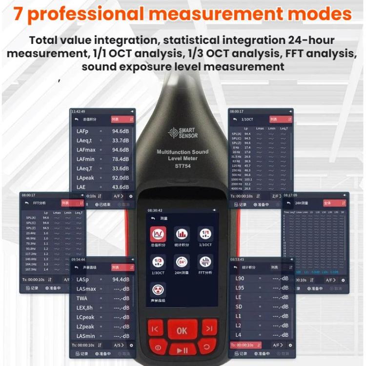 SMART SENSOR Rilevatore statistico integratore di decibel ad alta precisione, ST754
