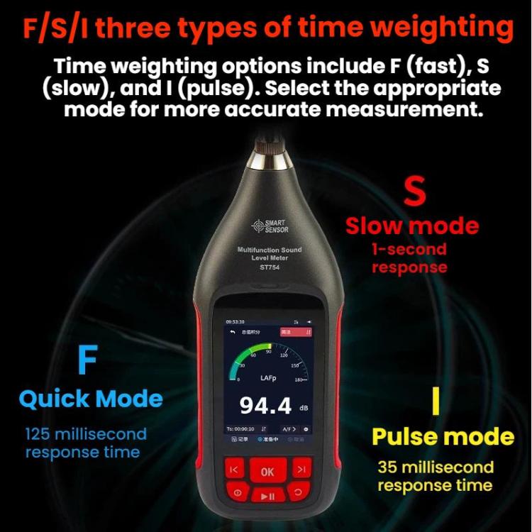 SMART SENSOR Rilevatore statistico integratore di decibel ad alta precisione, ST754