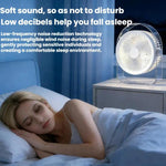 Ventilatore silenzioso da scrivania per esterni con luce notturna e luce notturna per dormitorio, White Direct Plug, Purple Direct Plug, White Rechargeable, Purple Rechargeable