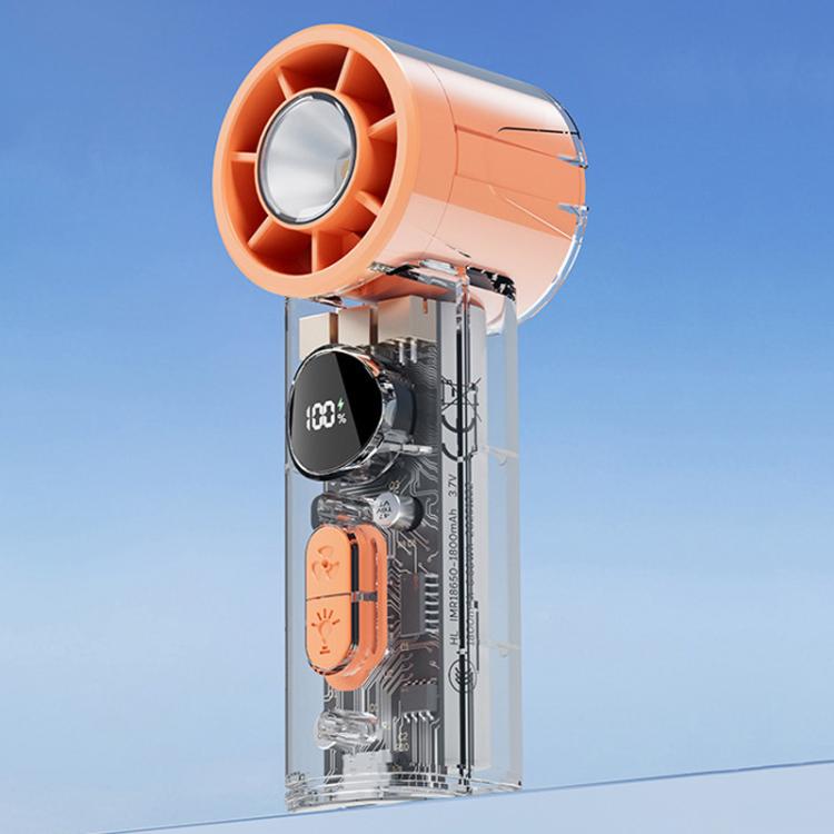 Ventilatore portatile silenzioso S8 ad alta velocità con display digitale e funzione di raffreddamento a ghiaccio.