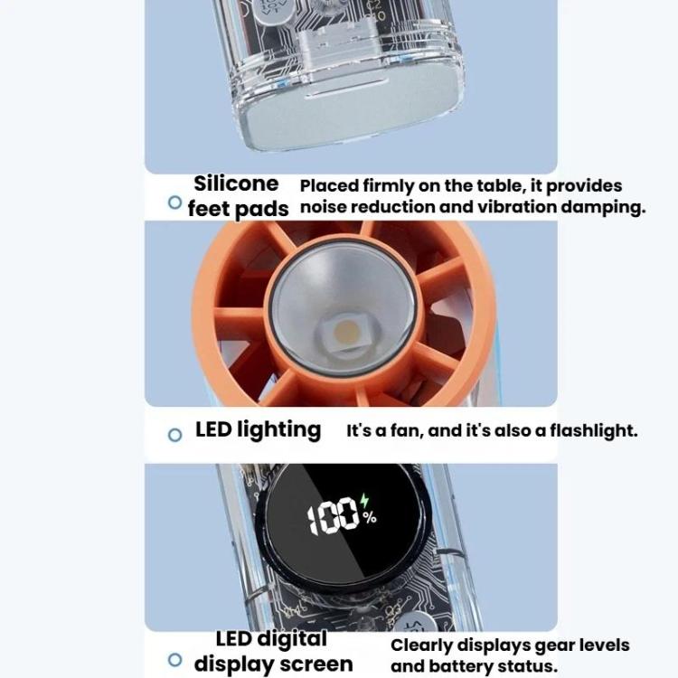 Ventilatore portatile S8 con display digitale e raffreddamento