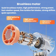 Ventilatore portatile silenzioso S8 ad alta velocità con display digitale e funzione di raffreddamento a ghiaccio.