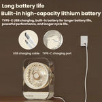 Ventilatore da tavolo ad alta potenza ricaricabile tramite USB con luce notturna