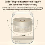 Ventilatore da tavolo ad alta potenza ricaricabile tramite USB con luce notturna