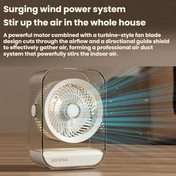 Ventilatore da tavolo ad alta potenza ricaricabile tramite USB con luce notturna