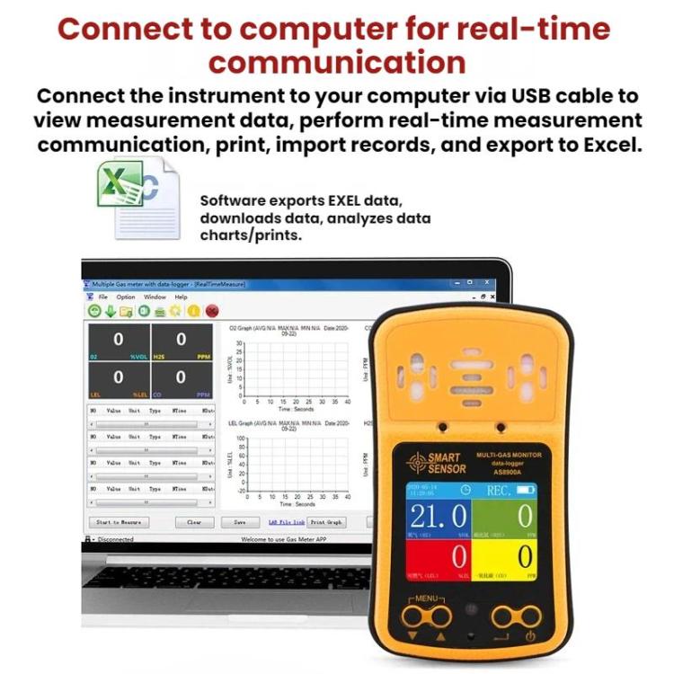 Rilevatore di gas spaziale antideflagrante SMART SENSOR 4 in 1, AS8900A