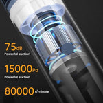 Aspirapolvere portatile per auto 12V 15000Pa mini compatto