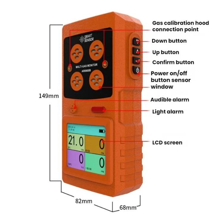 Rilevatore di concentrazione di gas antideflagrante SMART SENSOR 4 in 1, AR8900B