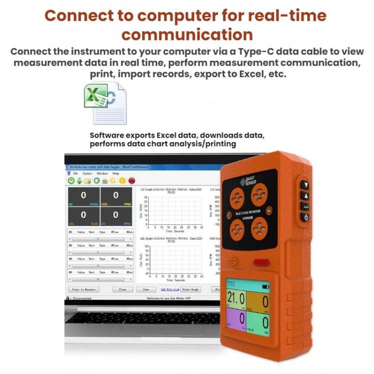 Rilevatore di concentrazione di gas antideflagrante SMART SENSOR 4 in 1, AR8900B