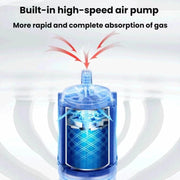 Rilevatore di concentrazione di gas antideflagrante SMART SENSOR 4 in 1, AR8900A