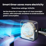 Ventilatore da tavolo silenzioso F2 con controllo continuo della velocità a 100 velocità, display digitale intelligente e luce.