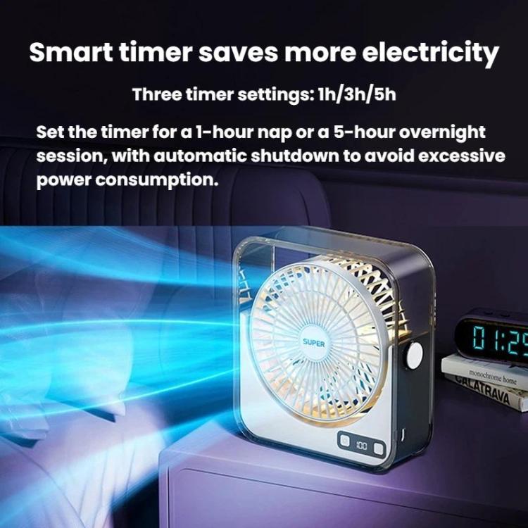 Ventilatore da tavolo silenzioso F2 con controllo continuo della velocità a 100 velocità, display digitale intelligente e luce.