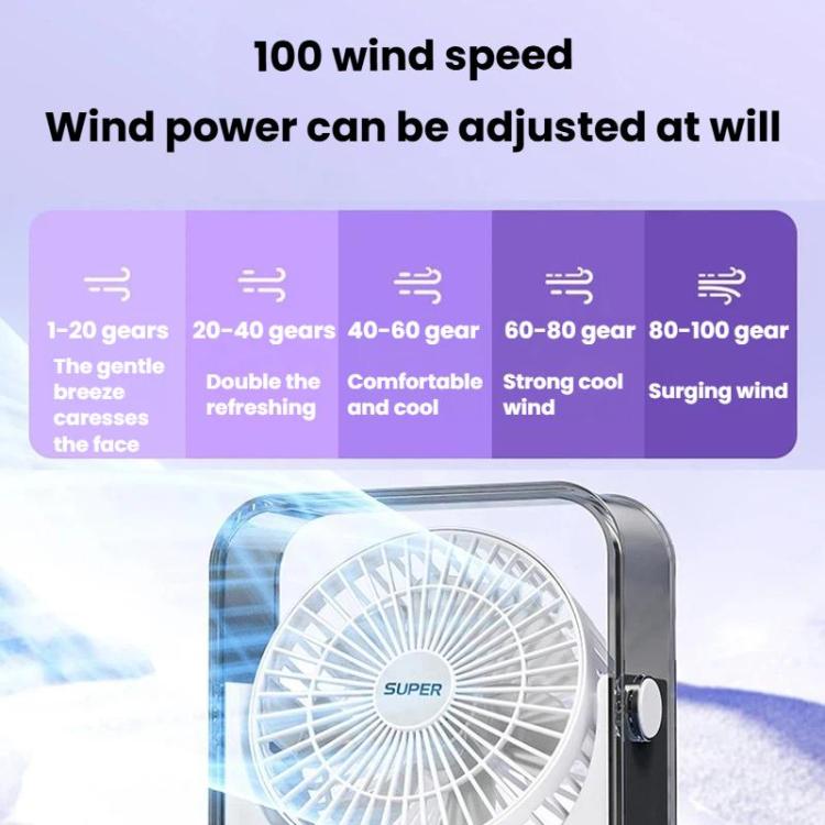 Ventilatore da tavolo silenzioso F2 con controllo continuo della velocità a 100 velocità, display digitale intelligente e luce.