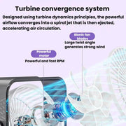 Ventilatore da tavolo silenzioso F2 con controllo continuo della velocità a 100 velocità, display digitale intelligente e luce.