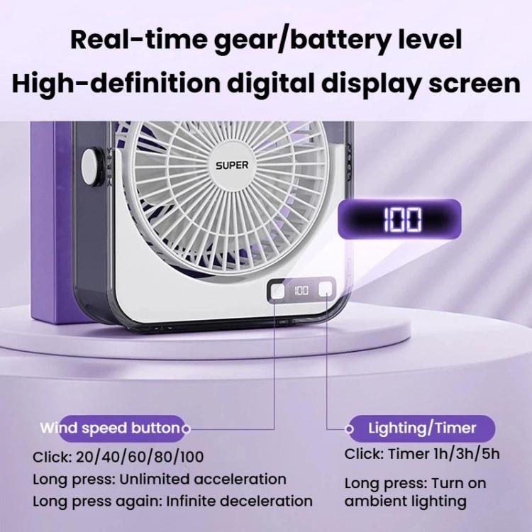 Ventilatore da tavolo silenzioso F2 con controllo continuo della velocità a 100 velocità, display digitale intelligente e luce.