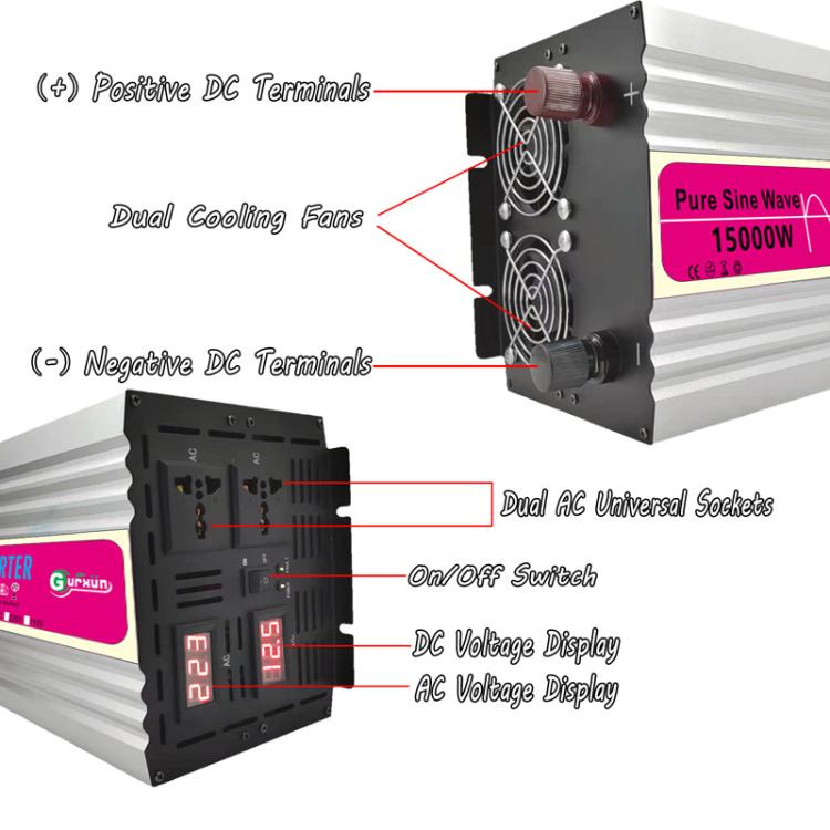 Inverter auto Gurxun 2500W onda sinusoidale pura