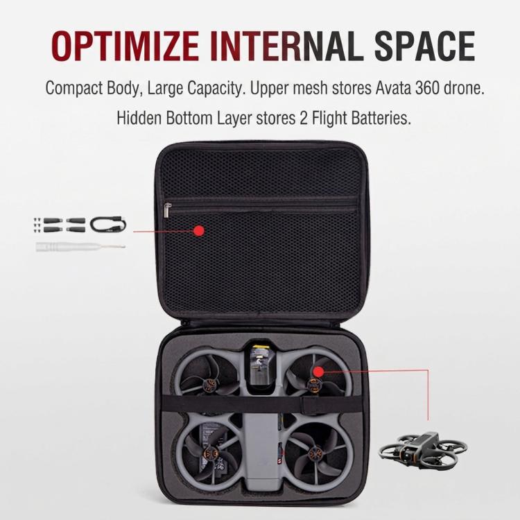 Custodia rigida per il corpo del drone DJI Avata 360, borsa da viaggio portatile in tessuto di nylon 600D, resistente all'acqua e agli urti.