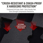 Custodia rigida per il corpo del drone DJI Avata 360, borsa da viaggio portatile in tessuto di nylon 600D, resistente all'acqua e agli urti.