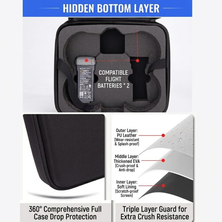 Custodia rigida per il corpo del drone DJI Avata 360, borsa da viaggio portatile in tessuto di nylon 600D, resistente all'acqua e agli urti.