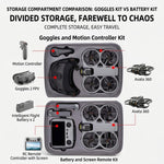 Custodia protettiva, borsa a tracolla da viaggio., For DJI Avata 360 Motion Combo Gray, For DJI Avata 360 Fly More Combo Gray, For DJI Avata 360 Motion Combo Black, For DJI Avata 360 Fly More Combo Balck