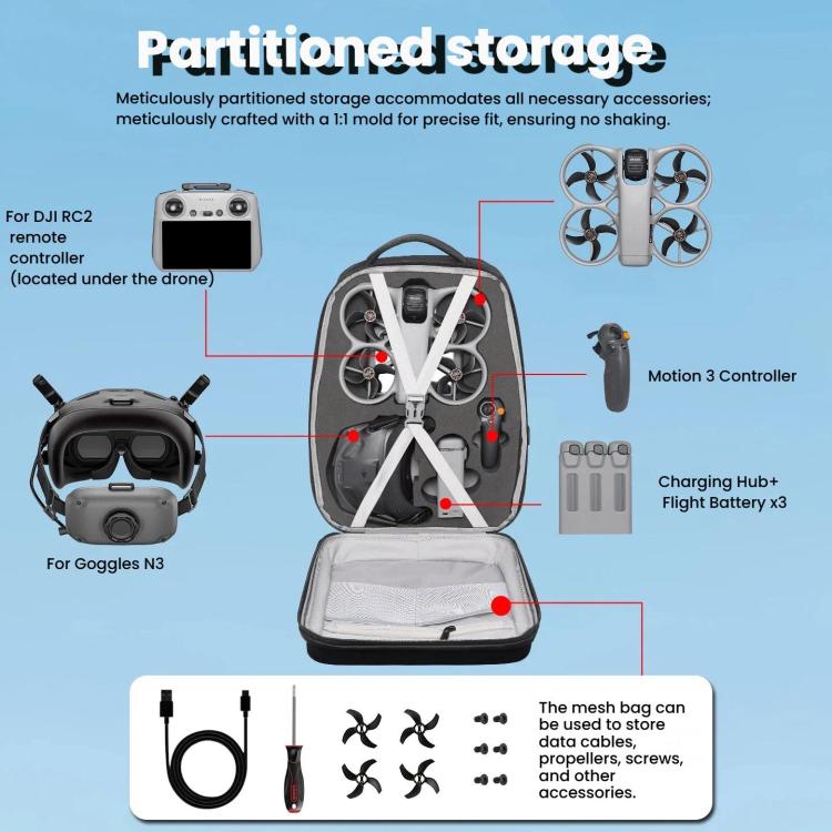 Zaino rigido impermeabile per DJI Avata 360, compatibile con occhiali N3/telecomando RC 2 e dotato di scomparto per laptop da 17 pollici.