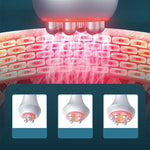 Dispositivo di massaggio energetico 9 in 1 per la bellezza: pulizia dei meridiani, raschiatura, modellamento e snellimento del corpo., US Plug, EU Plug, UK Plug, AU Plug