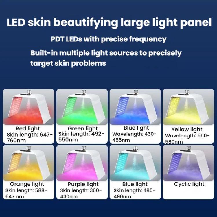SD-0122 Dispositivo di bellezza pieghevole con spray idratante a spettro completo e luce LED a 7 colori per terapia facciale, ideale per saloni di bellezza., US Plug, EU Plug, UK Plug, AU Plug