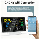 Stazione meteorologica WiFi compatibile Tuya con termometro wirel