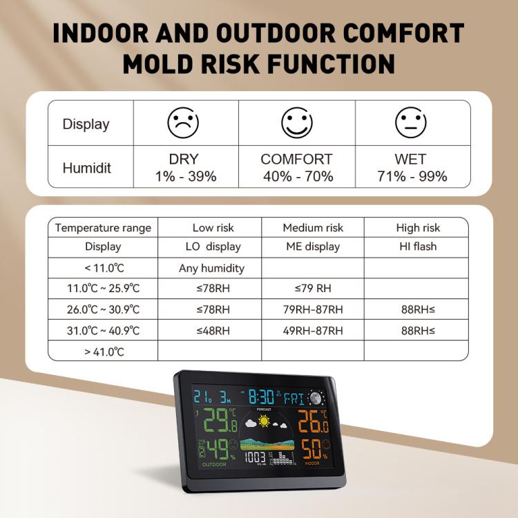 Stazione meteorologica wireless con ampio display a colori da 7,5 pollici, orologio atomico con sensore esterno, termometro e igrometro digitale.