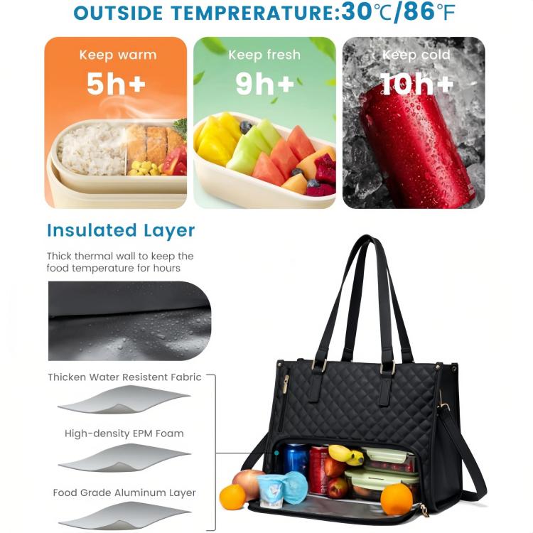 Borsa termica 2 in 1 per il pranzo, utilizzabile a mano o a tracolla.