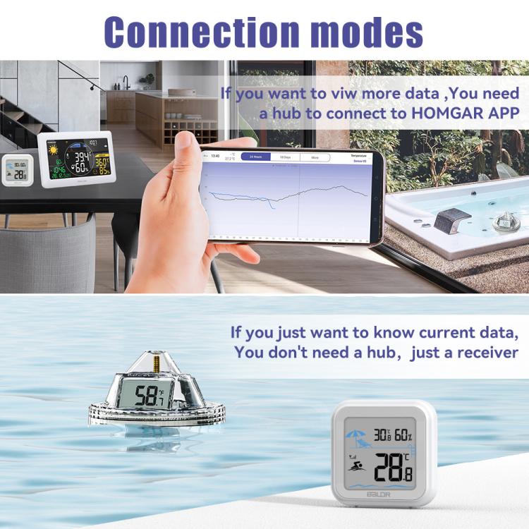 Termometro galleggiante wireless per piscina BALDR con ricevitore interno, display LCD a triplo schermo a 360 gradi e controllo remoto tramite app., B0565T