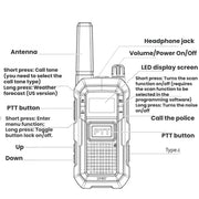 1 paio di walkie talkie resistenti agli urti, impermeabili IP67, con doppio pulsante PTT, per esterni., RETEVIS RB48 FRS, RETEVIS RB648 PMR446