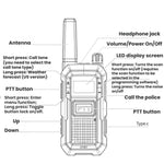 1 paio di walkie talkie resistenti agli urti, impermeabili IP67, con doppio pulsante PTT, per esterni., RETEVIS RB48 FRS