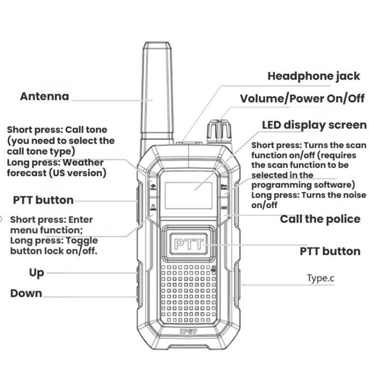 1 paio di walkie talkie resistenti agli urti, impermeabili IP67, con doppio pulsante PTT, per esterni., RETEVIS RB48 FRS