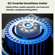 Ventilatore da tavolo da 6 pollici con 3 velocità, silenzioso, ideale per l'estate.