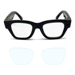 Pellicola protettiva lenti per occhiali smart Meta Ray-Ban