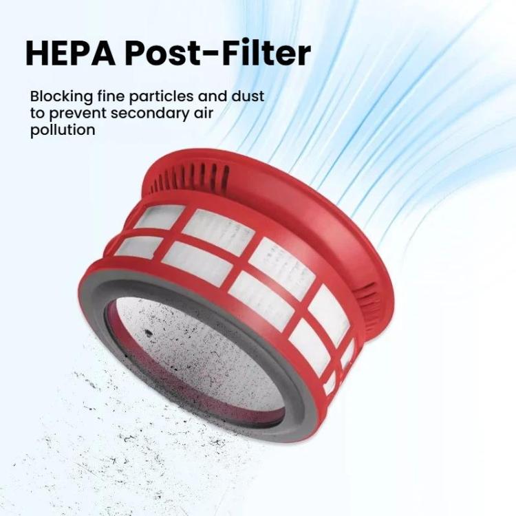 Filtro HEPA di ricambio per aspirapolvere Roborock H6 H7 - Accessori per post-filtro, H6 H7 Post-Filter