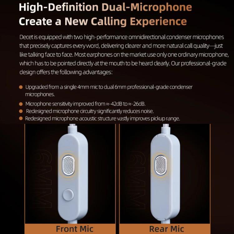 Auricolari cablati KZ Decet con 10 driver dinamici da 3,5 mm e cavo da 1,2 m, design a matrice., Original Sound Standard, Original Sound With Mic, Tuned Standard, Tuned With Mic