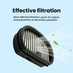 Filtri HEPA di ricambio per aspirapolvere a secco e a umido Dreame H30 Combo, H30 Ultra Mix, H20 Mix CE, G10 Mix, H40 Station.