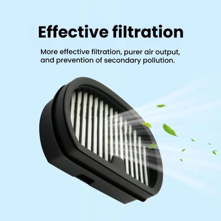 Filtri HEPA di ricambio per aspirapolvere a secco e a umido Dreame H30 Combo, H30 Ultra Mix, H20 Mix CE, G10 Mix, H40 Station.