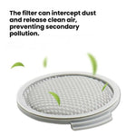 Filtro HEPA di ricambio per l'aspirapolvere Roborock H7, H7 Filter
