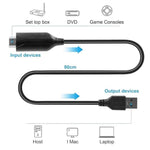 HDMI To USB Adapter 1080P HD Display Cable For Audio & Video Conversion