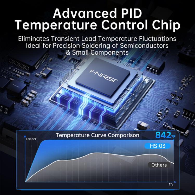 FNIRSI HS-03 Mini saldatore elettrico a temperatura costante con schermo da 0,96 pollici e tecnologia wireless, kit di riparazione.