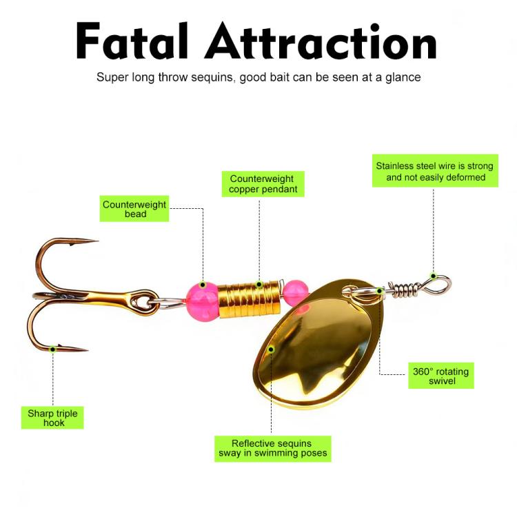 Set di 12 esche artificiali da pesca SOMYTE Spinnerbait con paillettes riflettenti rotanti a 360 gradi, piume e ami tripli.
