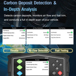 Scanner diagnostico guasti auto OBD2 sistema motore