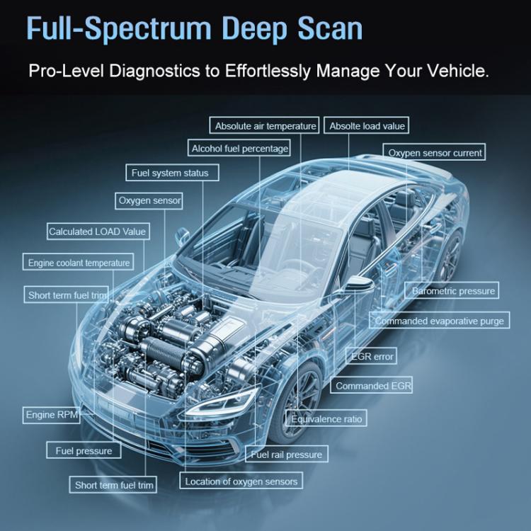 Scanner diagnostico guasti auto OBD2 sistema motore