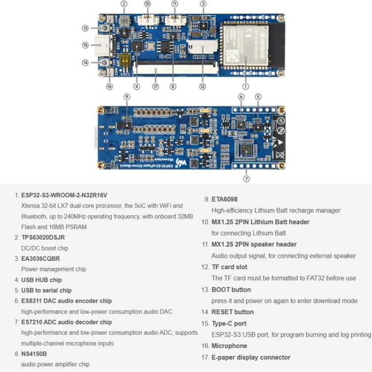 Modulo ESP32-S3 con display e-paper 13,3" a colori