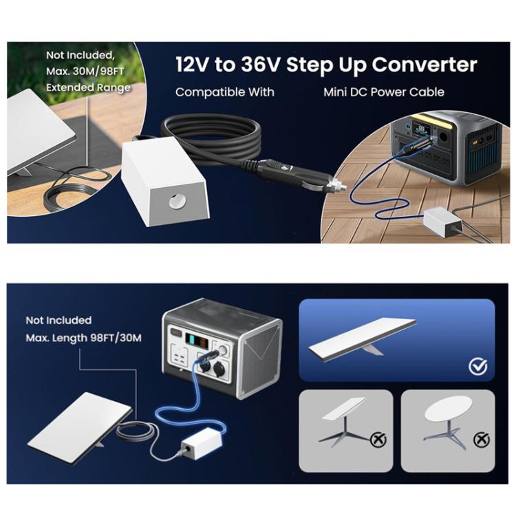 Inverter auto 12V-36V a 36V per Starlink Mini