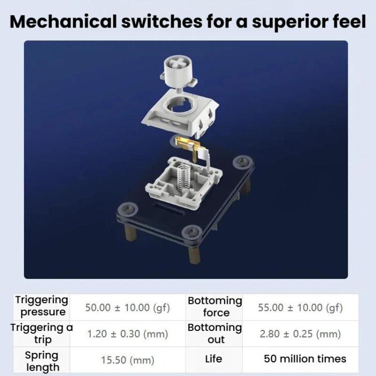 Waveshare 0.85 Inch Mechanical LCD ScreenKey, IPS Panel, 128 X 128 Resolution, 65K Color, SPI Communication Interface, Keycap White, Keycap Black, Module White, Module Black