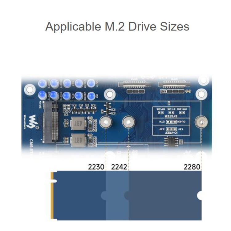 CM5 Gigabit/2.5G Dual Ethernet Multi-Function Expansion Board Supports RS485 Industrial Communication, 4G / 5G Module And 4K Display Output, Waveshare 34251